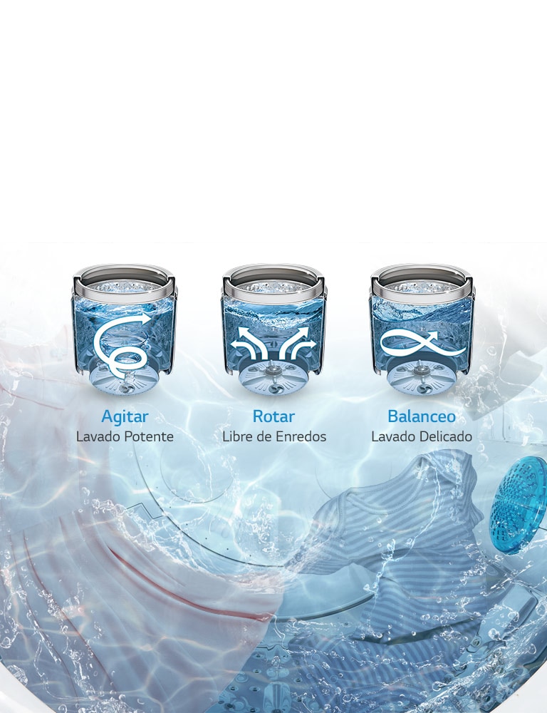 Lavadora de Carga Superior LG con Smart Motion.